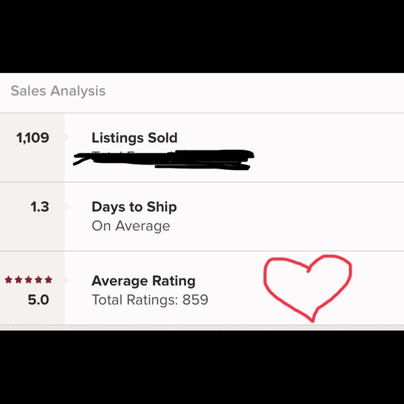 Meet your Posher, Rebecca - Picture 2 of 7